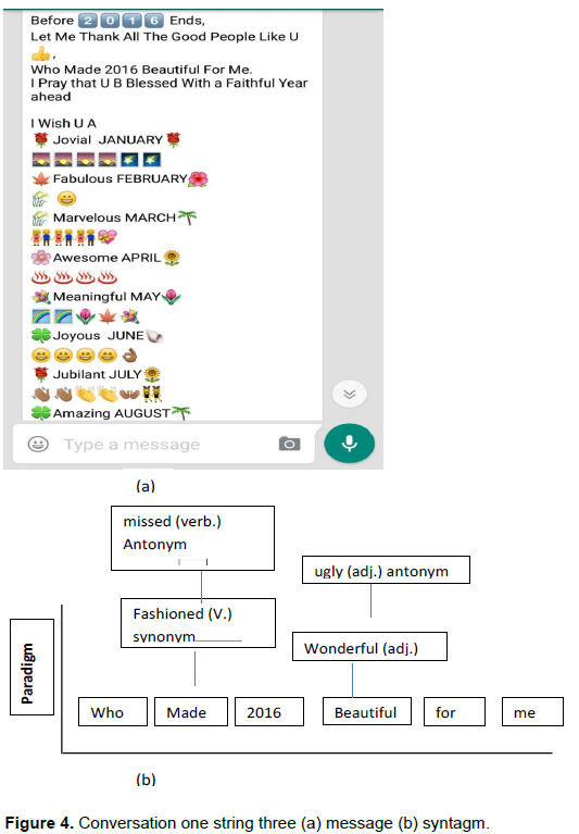 Define Loll, Loll Meaning, Loll Examples, Loll Synonyms, Loll Images, Loll  Vernacular, Loll Usage, Loll Rootwords