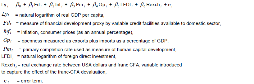 African Journal of Business Management - financial development and ...